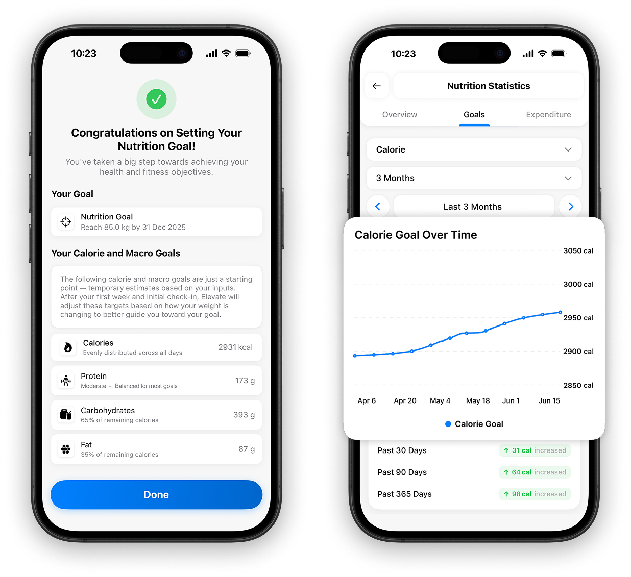 Adaptive Nutrition UI