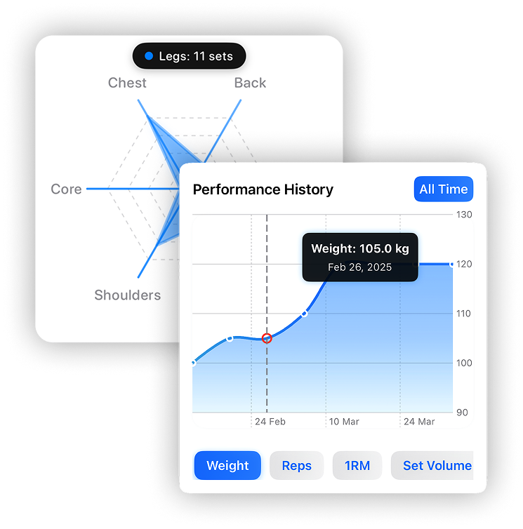 Progress UI